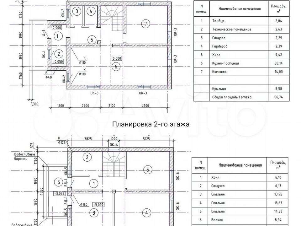 Дом 6 комнат ул. Средняя (МО "г. Красное Село") улица, фото №5