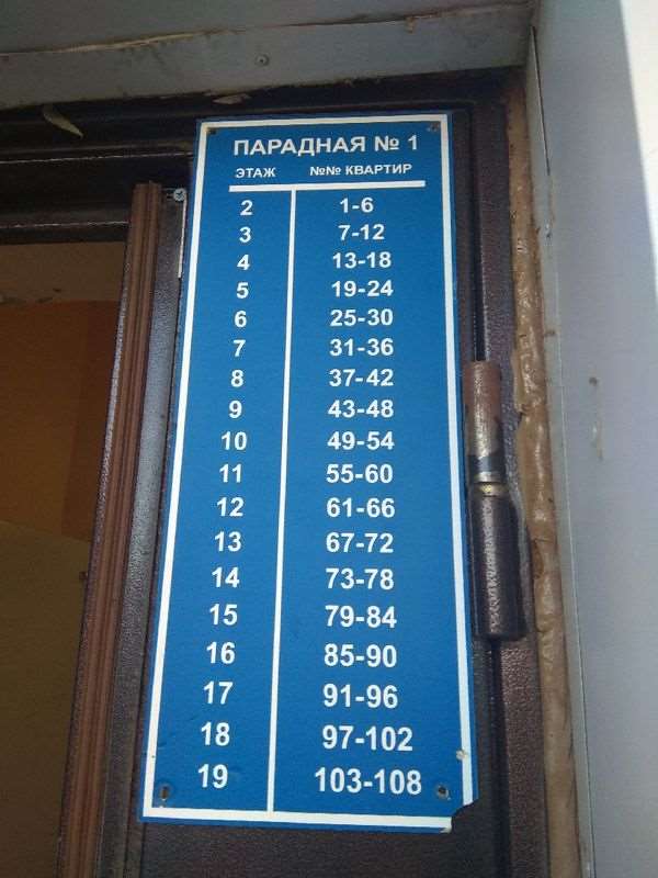 Студия ул. Заречная (МО "п. Парголово") улица, 19 к. 1, фото №9
