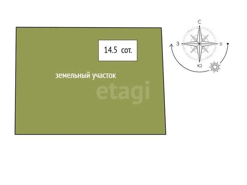 Дом 2 комнаты Красная улица, фото №2